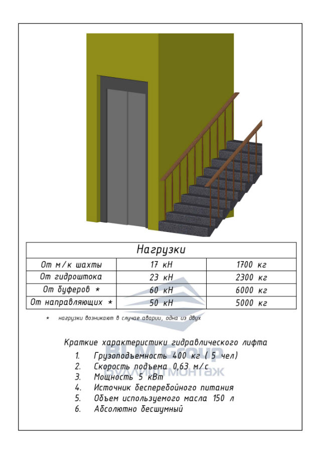 Изображение 2 - Визуализация проекта лифта